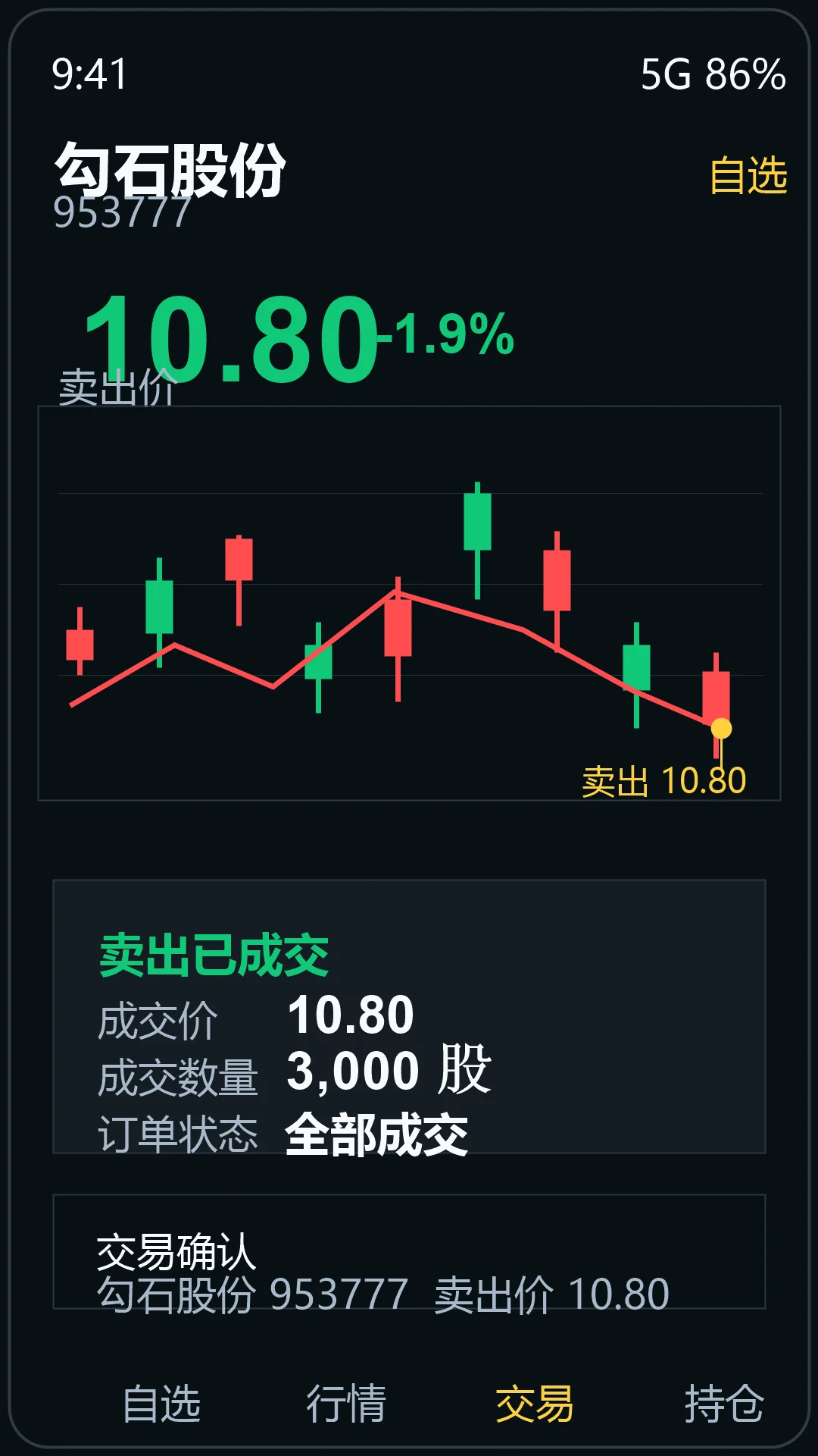 10.80 卖出贴屏